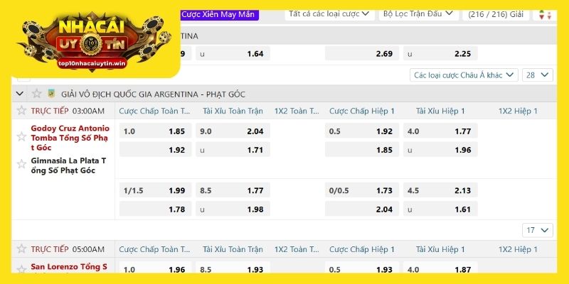 Hướng dẫn cách bắt kèo phạt góc châu Âu